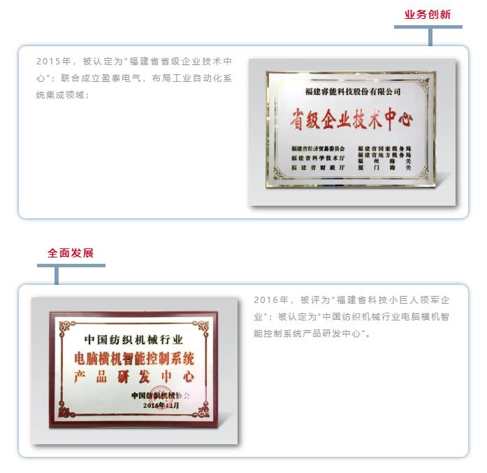 我是睿能，這是我的故事(圖5)