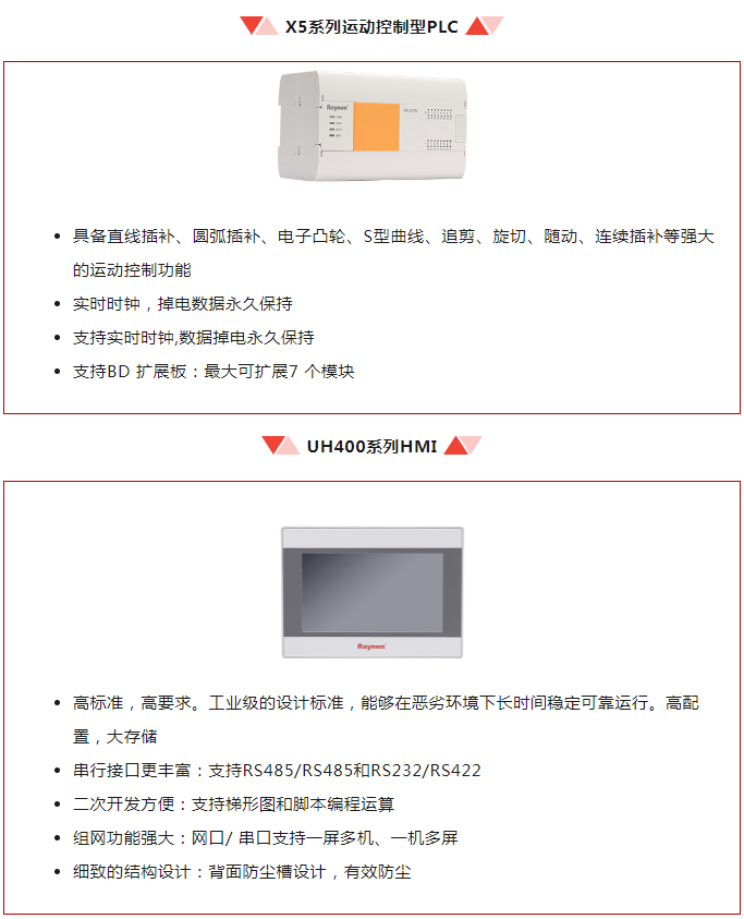 喜訊 | 睿能科技榮獲“2023年度運(yùn)動(dòng)控制領(lǐng)域用戶(hù)滿(mǎn)意品牌”(圖4)
